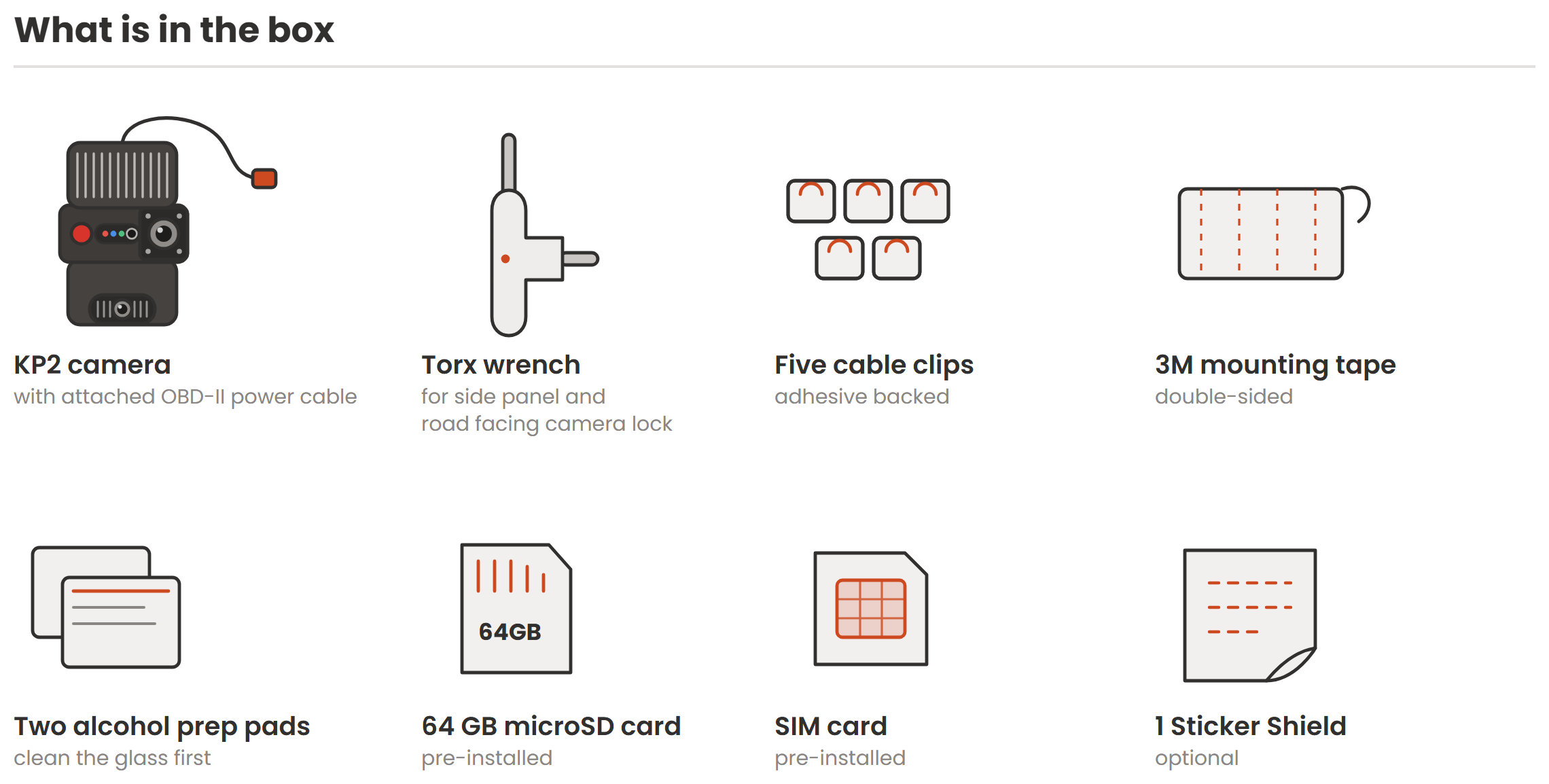 Flat lay of all kit contents on a neutral background, each item labeled. Datablaze packaging visible.