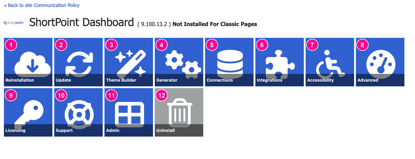 Dashboard feature tiles numbered 1 to 12, from installation and updates to uninstall