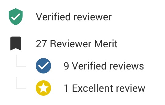 What Are Excellent Reviews Publons