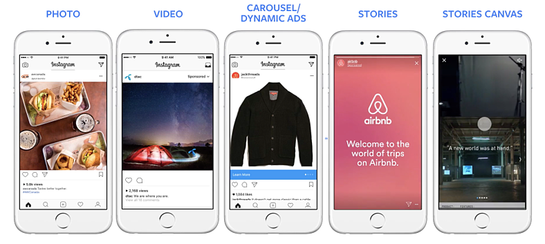 Instagram Advertising Costs in 2017 [Benchmark Report]
