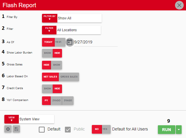 Flash Report : Support Center