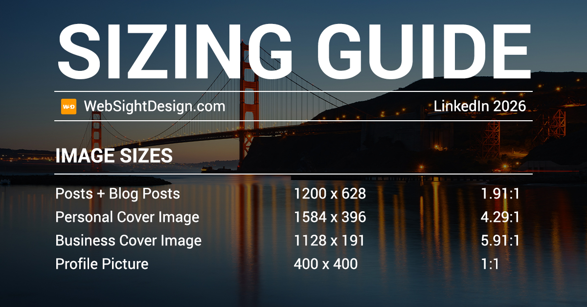 LINKED IN IMAGE SIZING GUIDE
