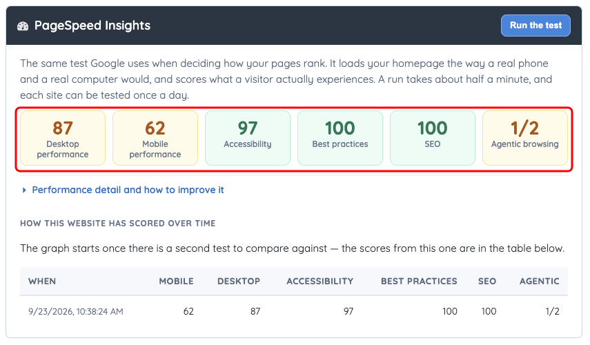 Google PageSpeed results with the score row marked, and a saved history row