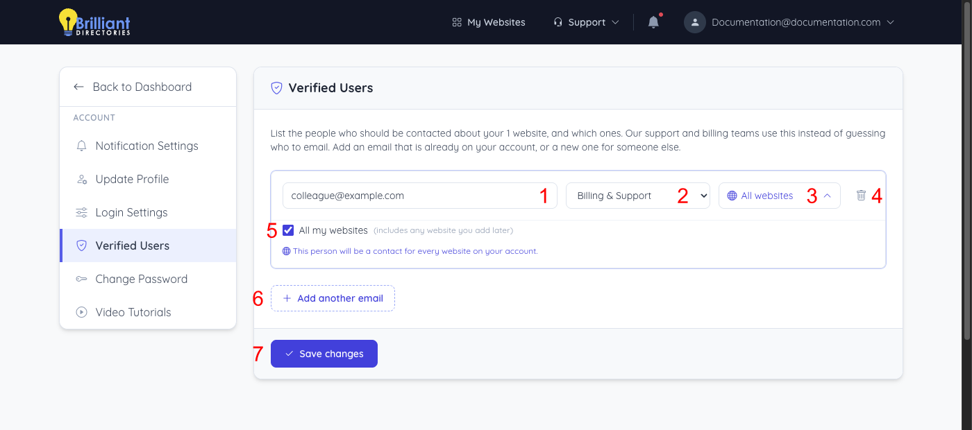 Verified Users page with a person's email, access level and websites numbered