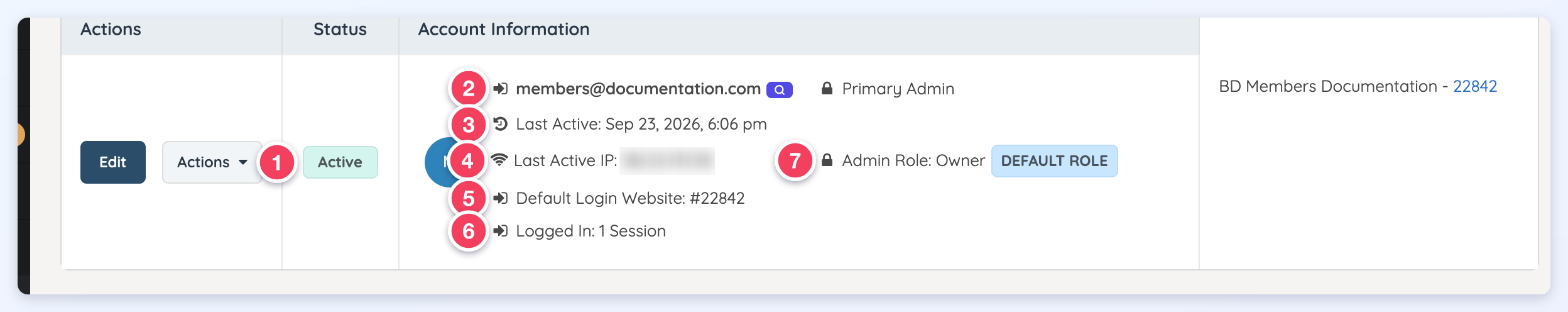 Admin account row with numbered badges on the Actions button, email, last active, last IP, default website, session count and admin role.