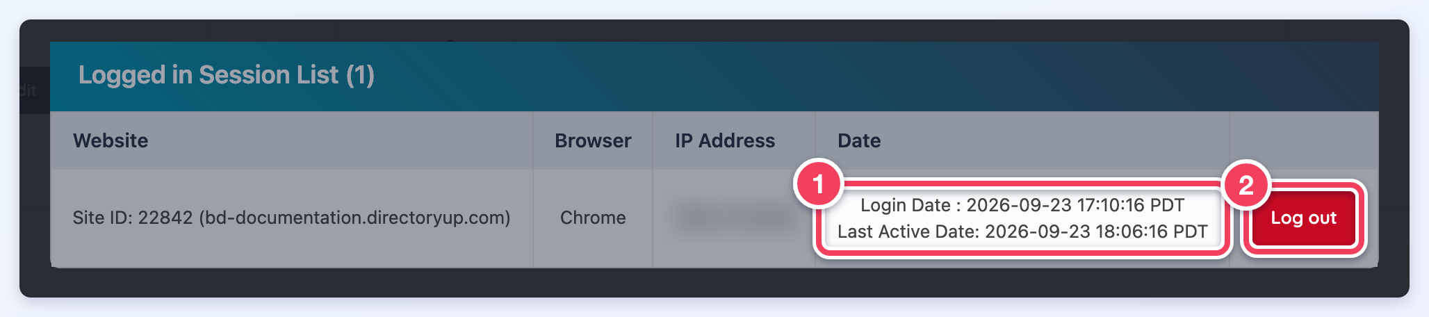 Logged in Session List popup showing the site, browser, login and last active dates (1) and a red Log out button (2).