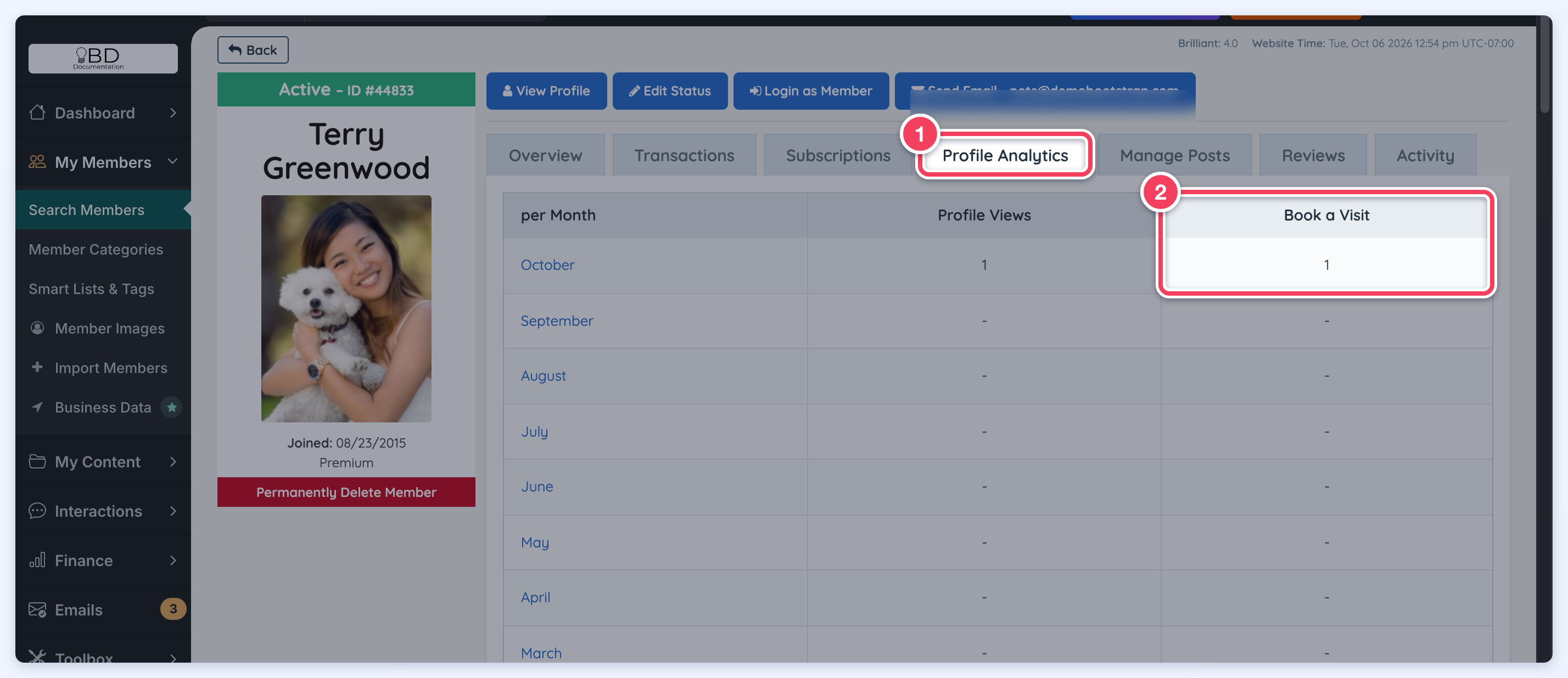 Member's Profile Analytics tab with a new Book a Visit column showing a count of 1 next to Profile Views.