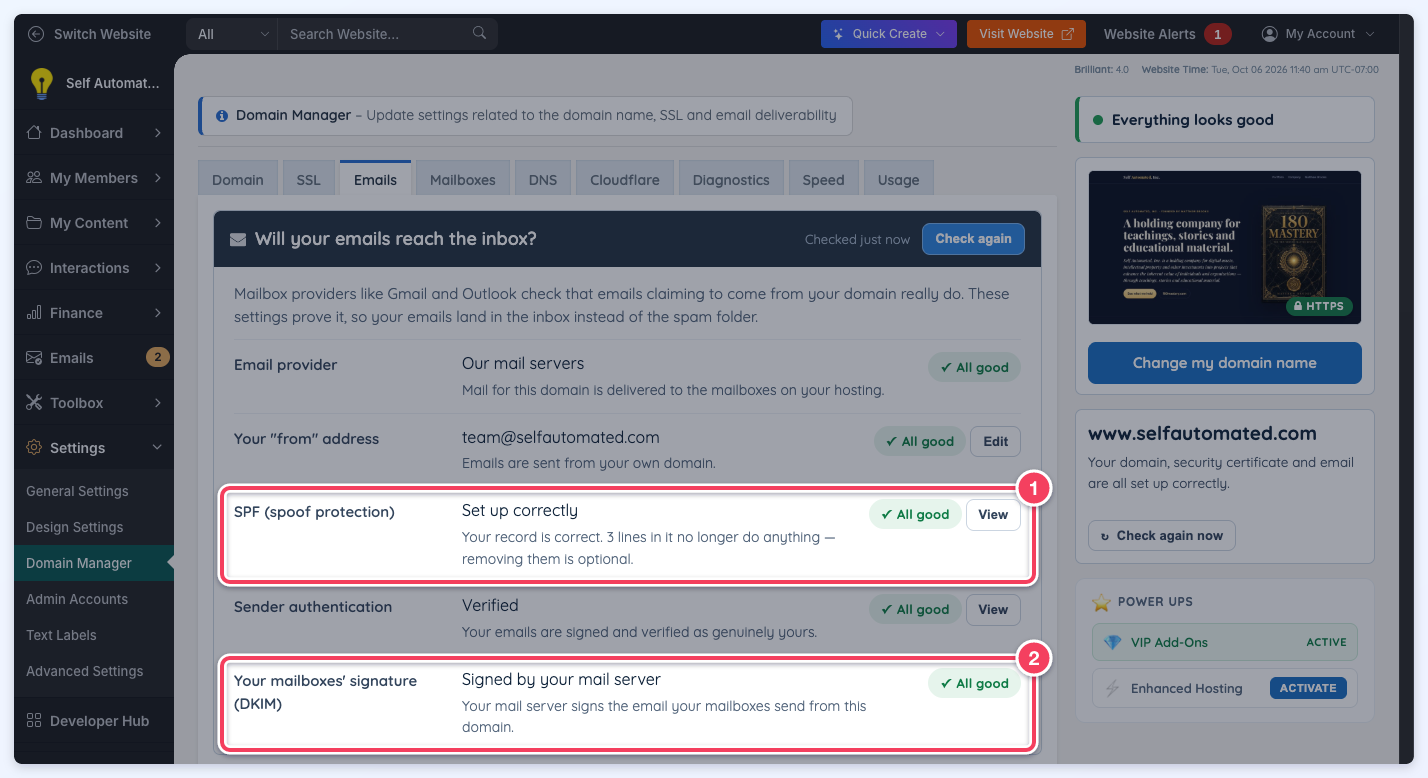 Domain Manager Emails tab with the SPF row (1) and the mailbox signature DKIM row (2), both marked All good.