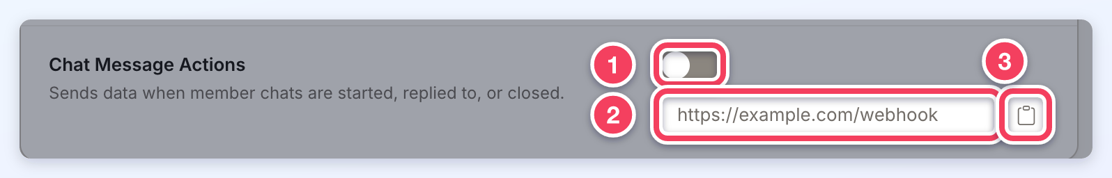 A webhook row with its on and off switch (1), the Webhook Link field (2) and the copy button (3).