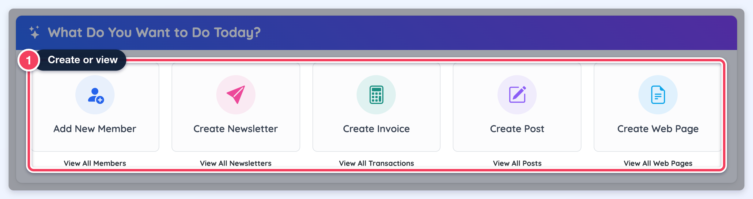 The What Do You Want to Do Today? module with its create and view-all links highlighted.