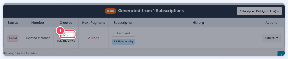 The subscription ID link (1) in the Created column, which opens all transactions for that subscription.