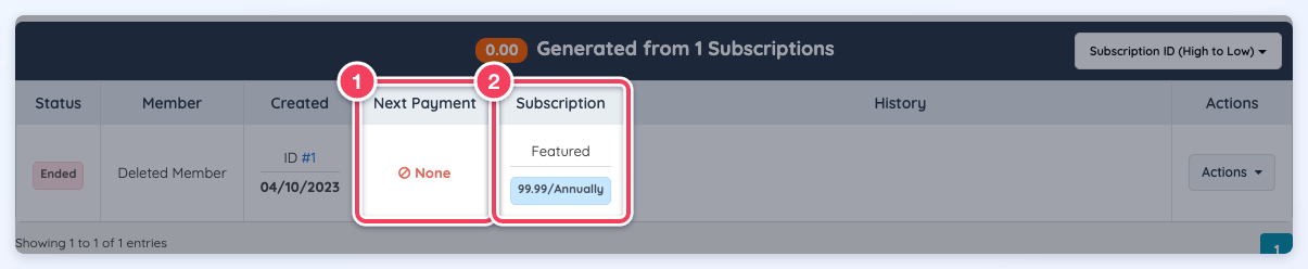 The Next Payment (1) and Subscription (2) columns of a subscription row; an ended subscription shows None as its next payment.