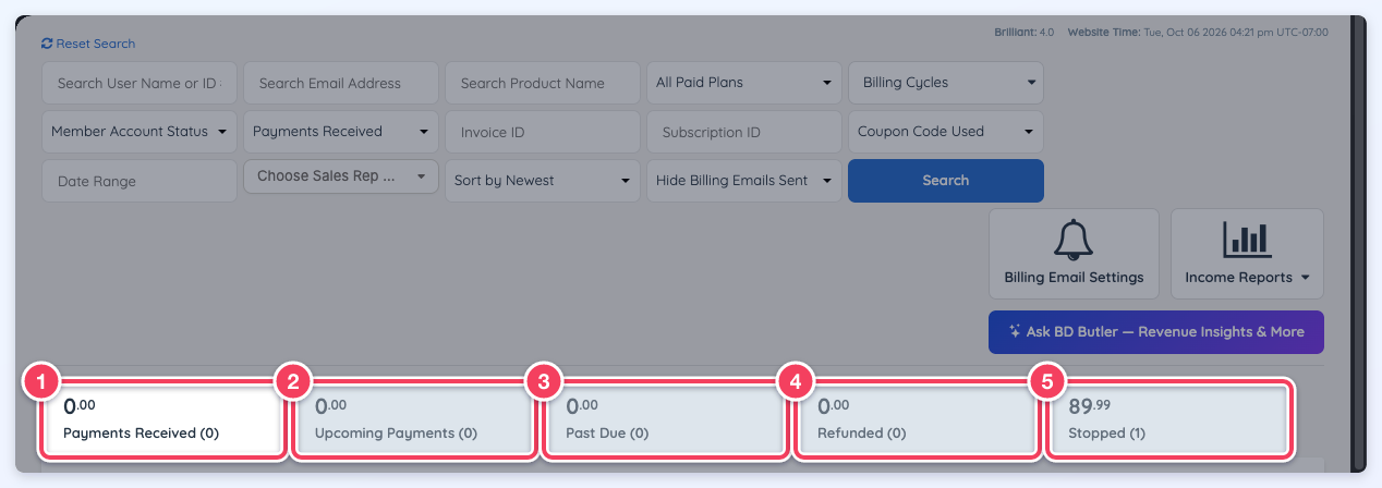 Transaction History with its five tabs numbered 1 to 5: Payments Received, Upcoming Payments, Past Due, Refunded and Stopped.