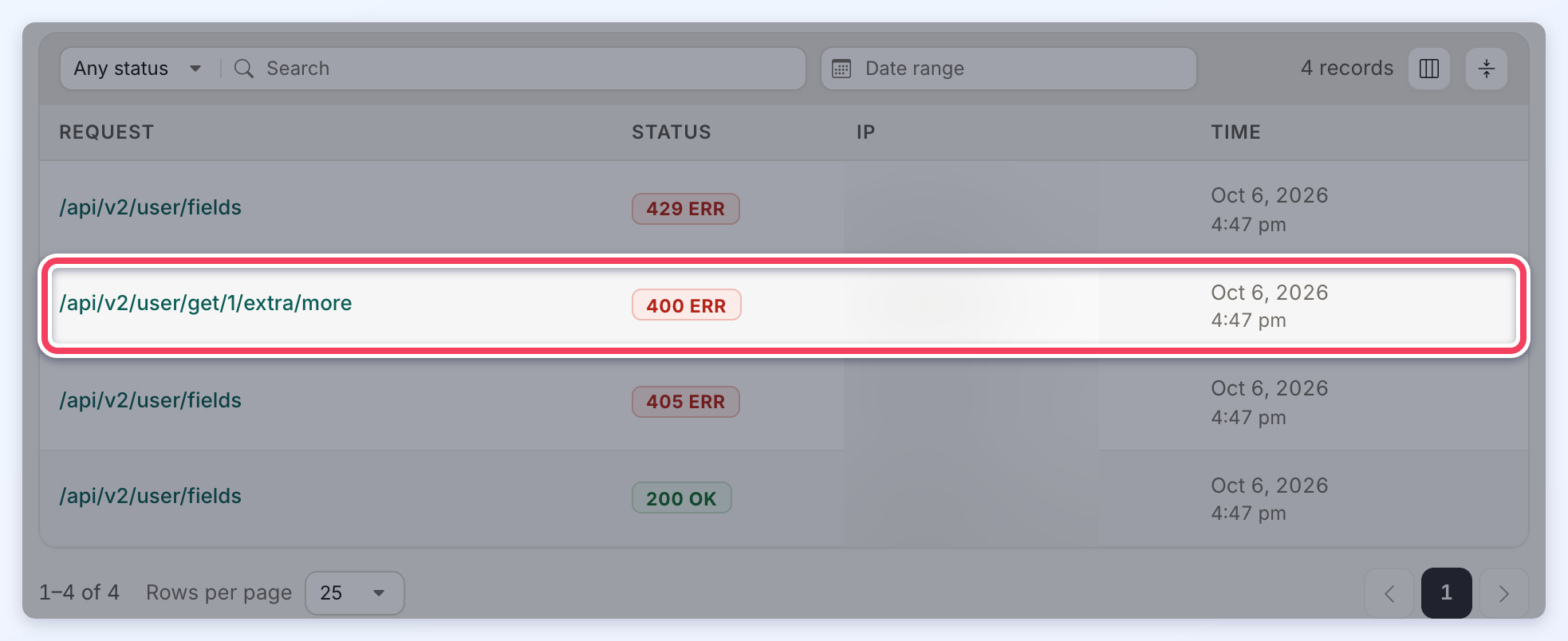 The Logs window for an API key with a request that returned 400 ERR highlighted; the IP column is blurred.