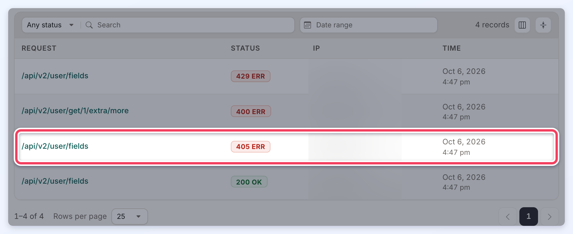 The Logs window for an API key with a request that returned 405 ERR highlighted; the IP column is blurred.
