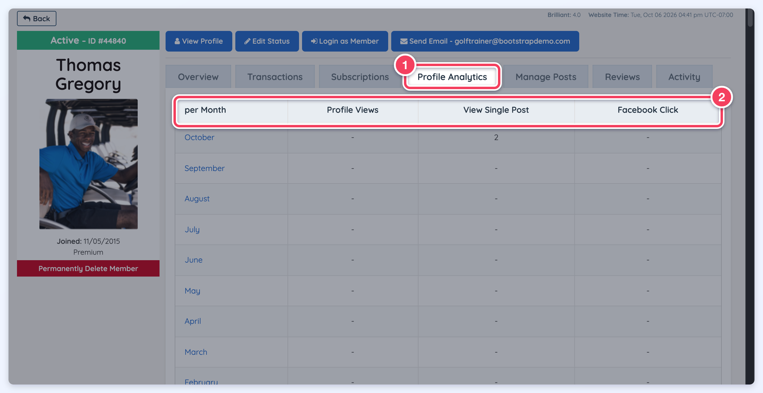 Member account page for Thomas Gregory with the Profile Analytics tab (1) highlighted and the per Month columns Profile Views, View Single Post and Facebook Click (2) highlighted.