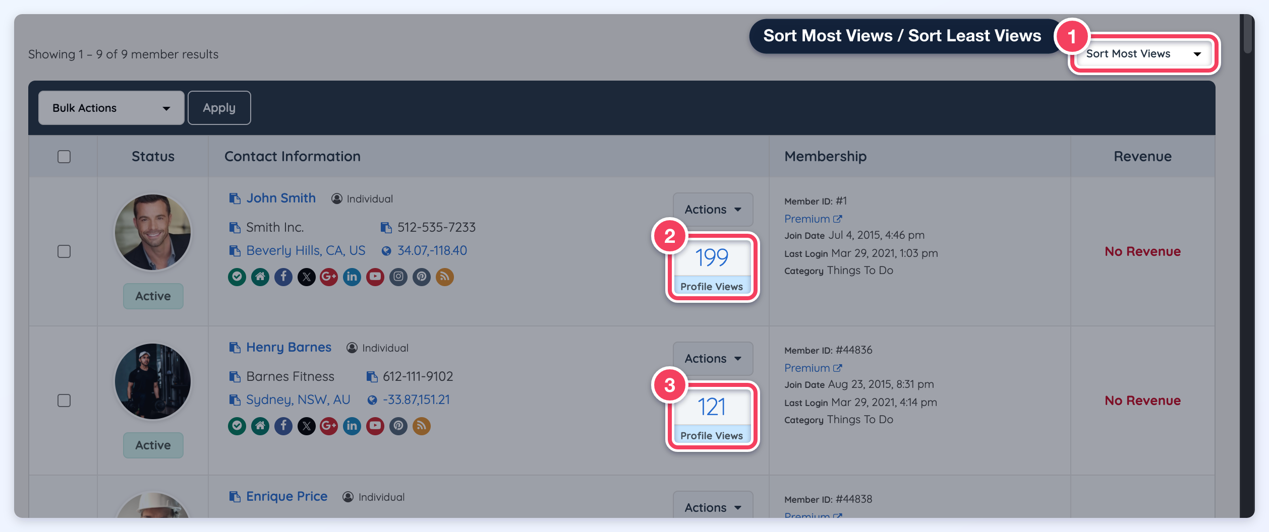 Members list with the Sort Most Views dropdown (1) highlighted and the Profile Views counts for John Smith (2) and Henry Barnes (3) highlighted.