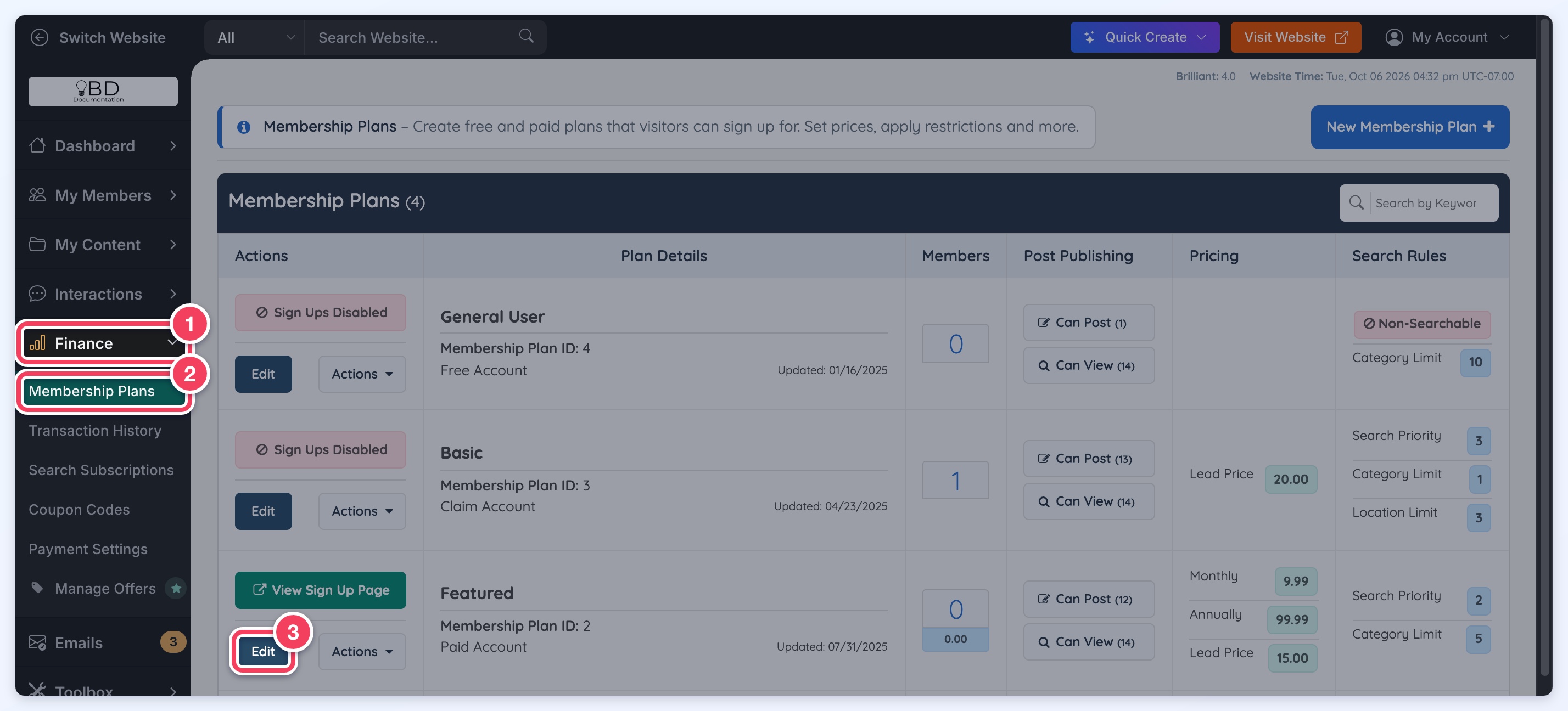 Finance (1), Membership Plans (2) and a plan's Edit button (3) in the admin.