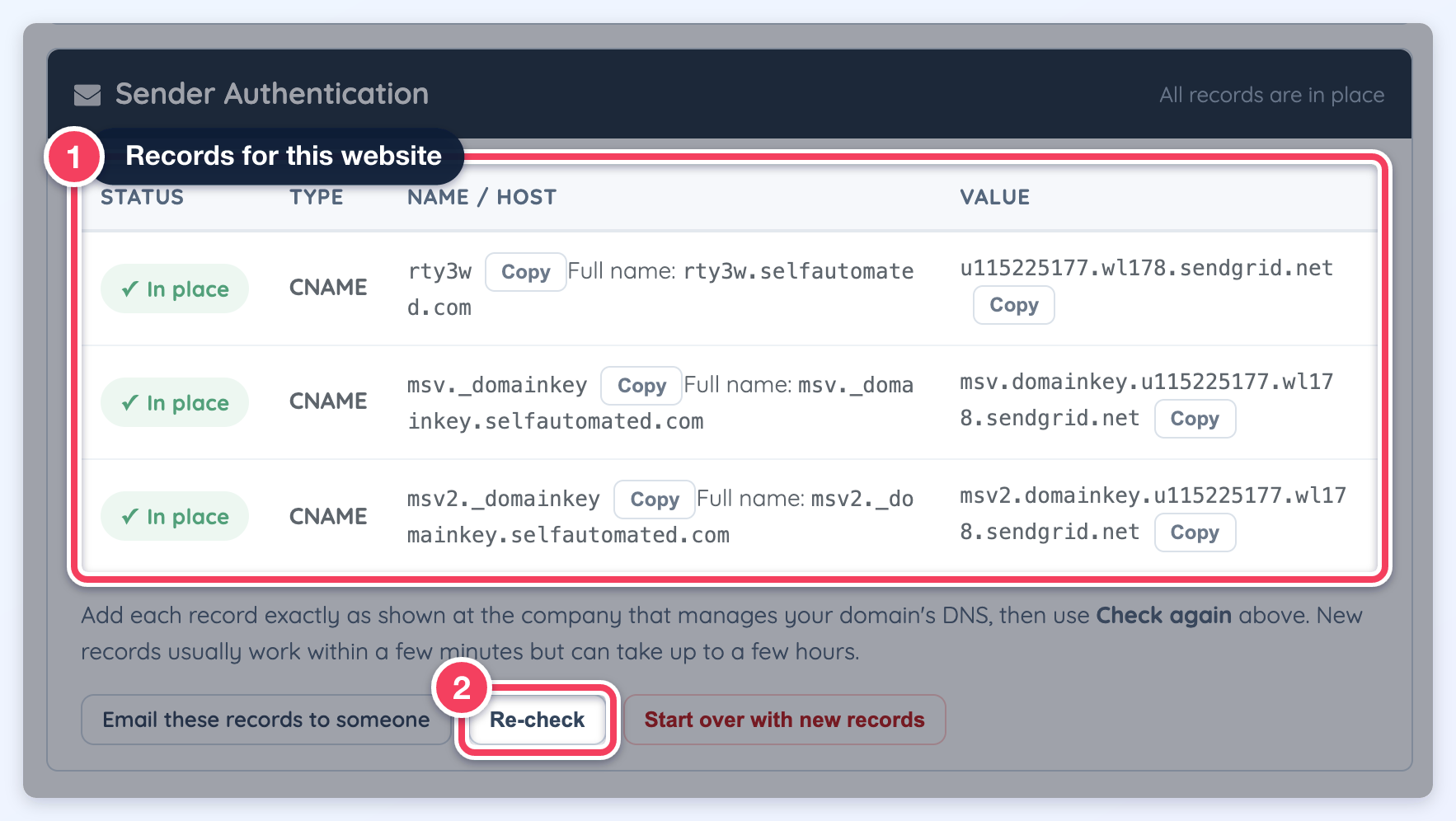 Sender Authentication card with the three In place CNAME records marked (1) and the Re-check button marked (2).