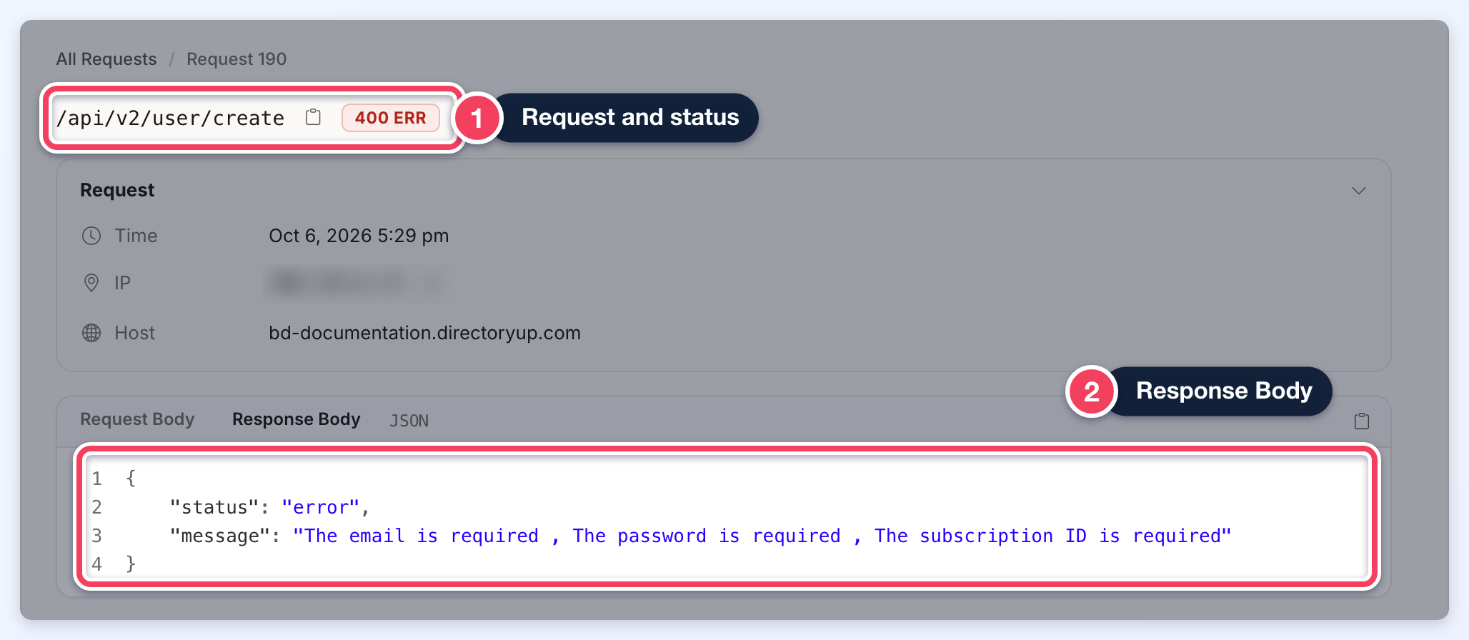 API log request details for /api/v2/user/create with 400 ERR (1) and the Response Body saying the email, password and subscription ID are required (2); the IP is blurred.