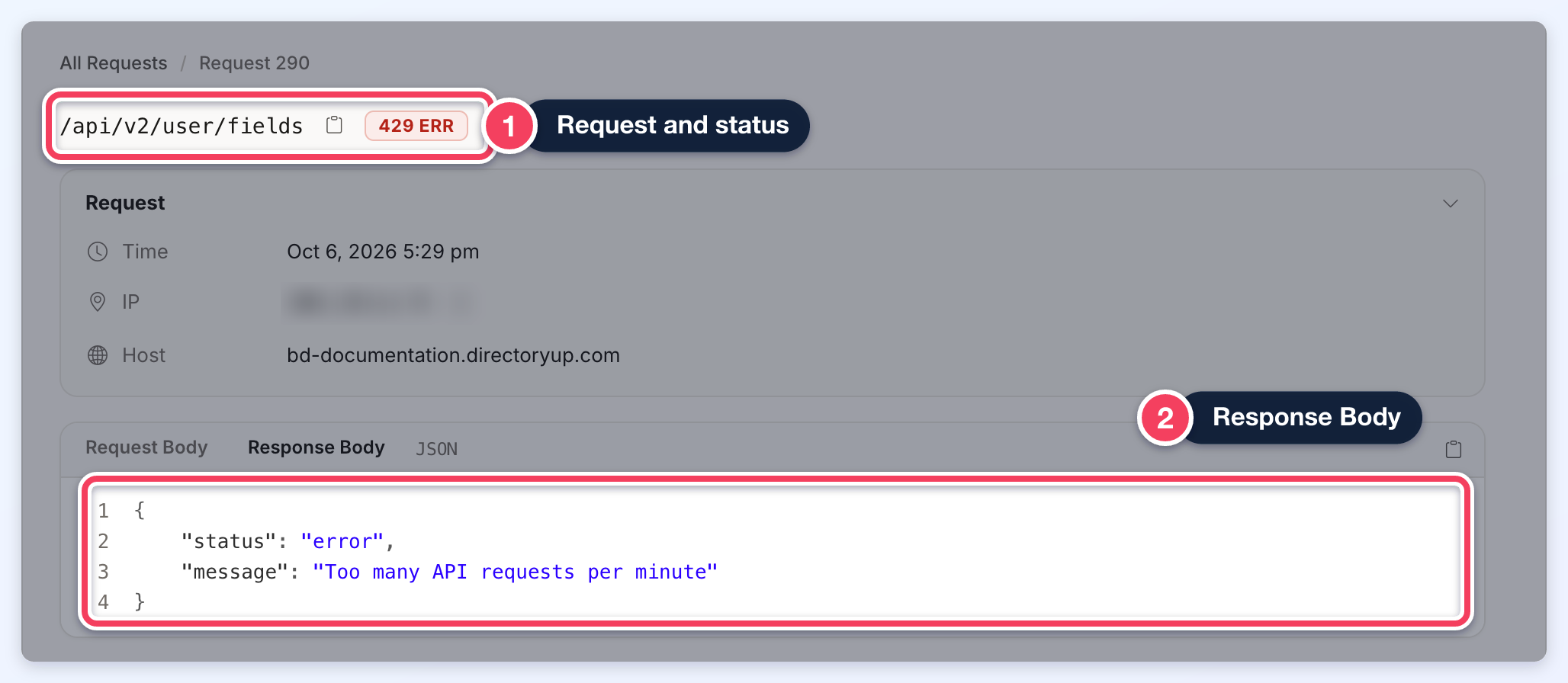 API log request details for /api/v2/user/fields with 429 ERR (1) and the Response Body Too many API requests per minute (2); the IP is blurred.