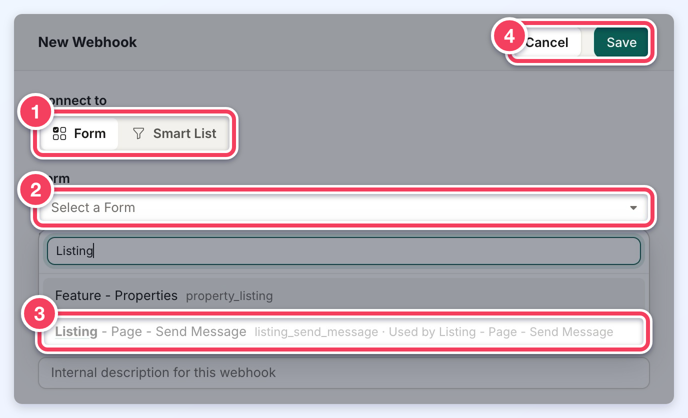 New Webhook drawer with the Form and Smart List choice (1), the form picker (2), a form in the list (3) and Cancel and Save (4).