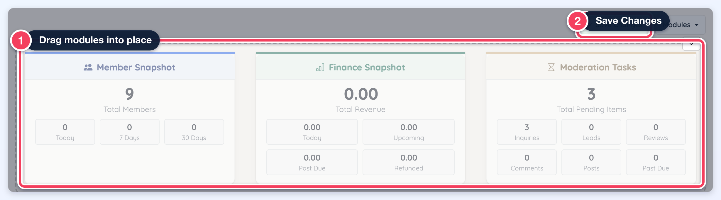 The dashboard in Order mode: modules can be dragged into place (1) and the change saved with Save Changes (2).