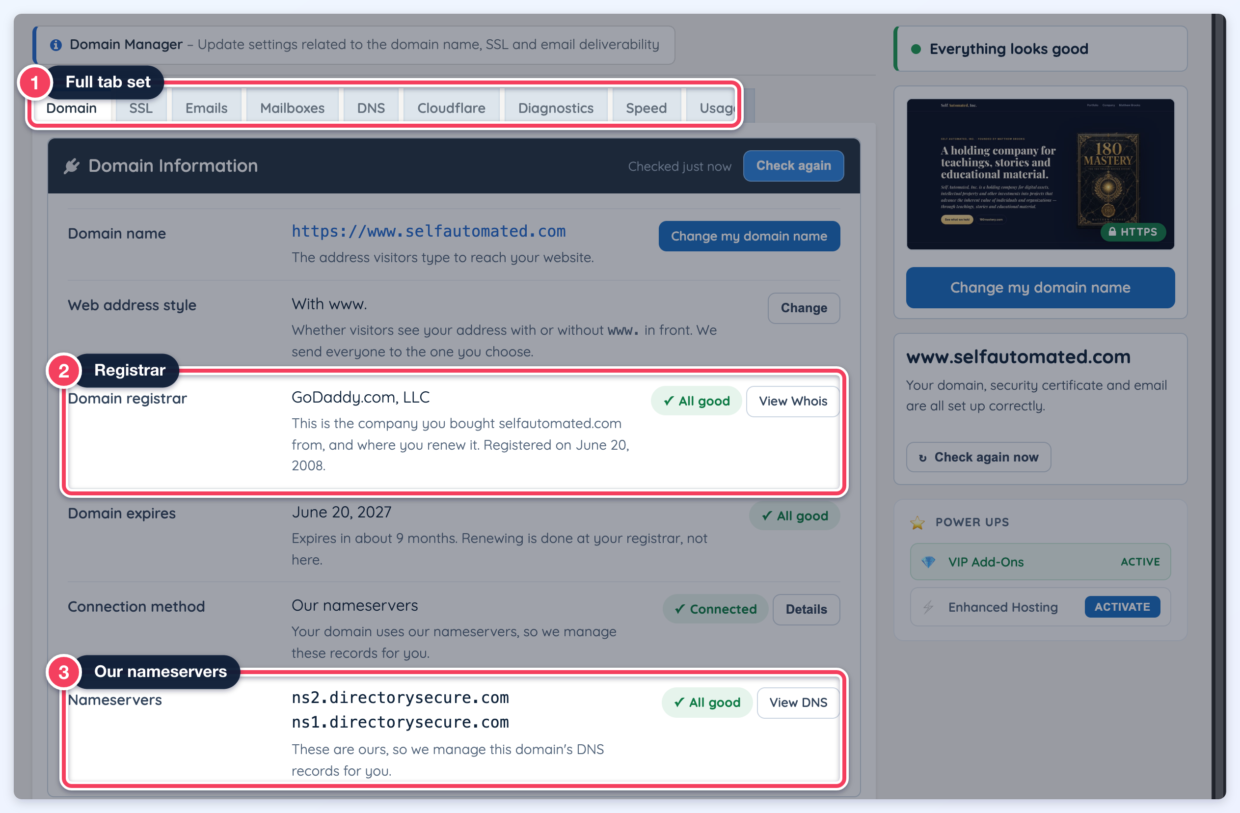 Domain Manager for selfautomated.com with the full tab row (1), the GoDaddy registrar row (2) and the Brilliant Directories nameservers row (3) marked.