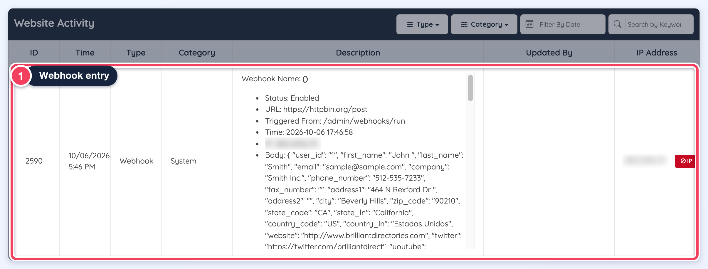 Activity Tracker Website Activity table with a Webhook entry (1) showing the status, Webhook Link, trigger and Body; IP addresses blurred.