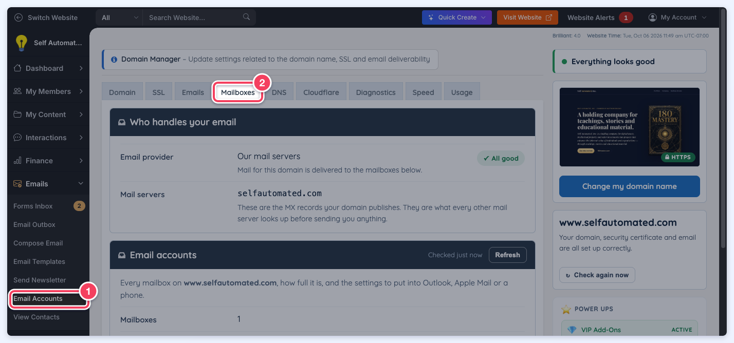 Admin Emails menu with Email Accounts highlighted (1) and Domain Manager opening on its Mailboxes tab (2).
