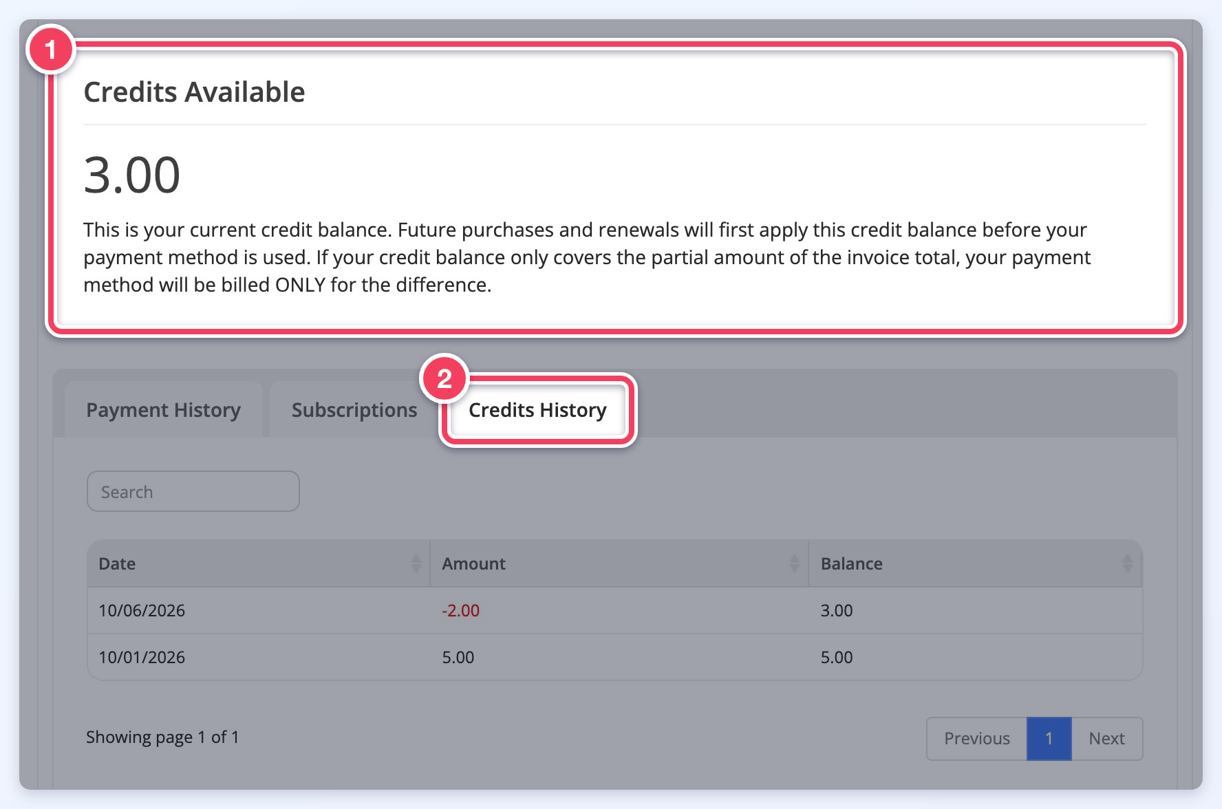 A member's Billing Information page showing Credits Available of 3.00 (1) and the Credits History tab (2) listing each credit change with its running balance.