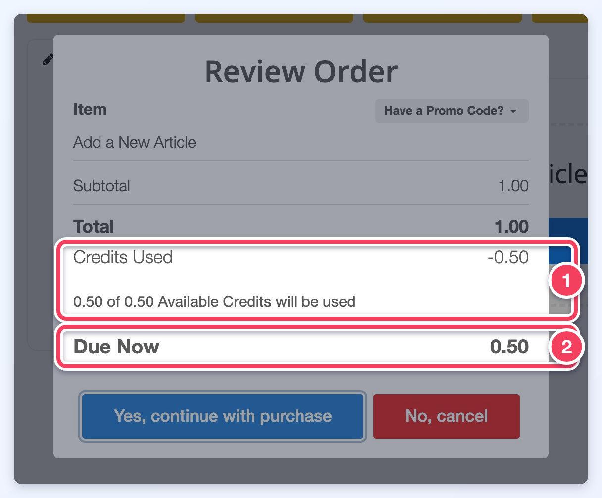 The Review Order window for Add a New Article where 0.50 of 0.50 available credits will be used (1) and 0.50 is still due now (2).