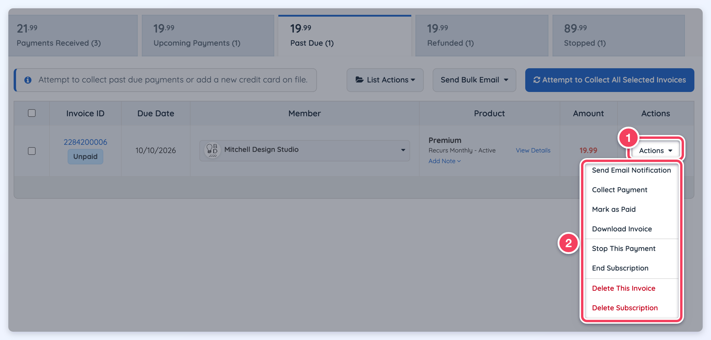 A Past Due invoice with its Actions button (1) open, listing Send Email Notification, Collect Payment, Mark as Paid, Download Invoice, Stop This Payment, End Subscription, Delete This Invoice and Delete Subscription (2).