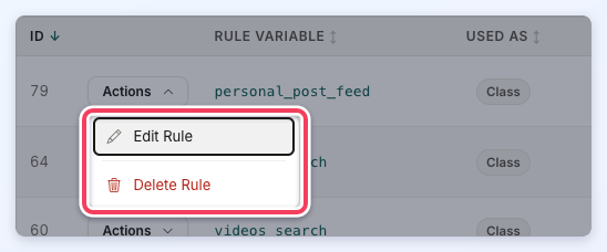 A rule's Actions menu open, showing the Edit Rule and Delete Rule options.