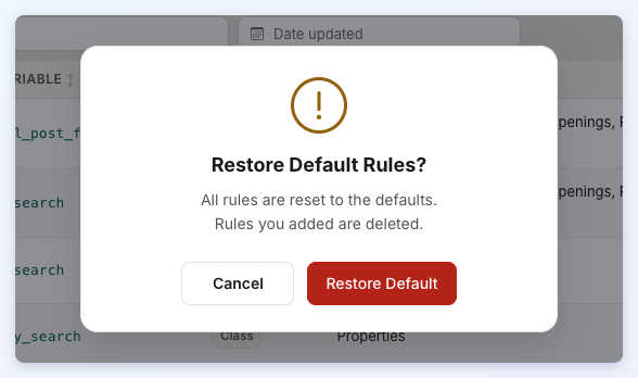The Restore Default Rules confirmation dialog warning that all rules are reset and rules the admin added are deleted.