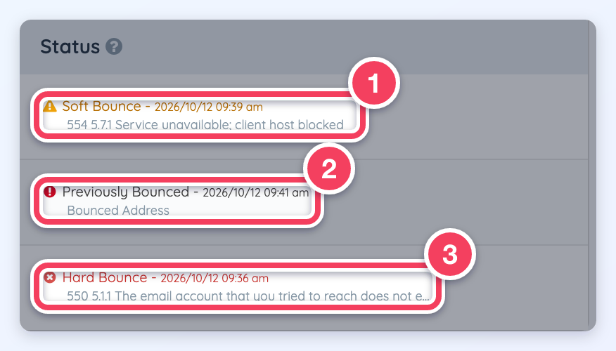 Failed recipients' Status timelines showing an amber Soft Bounce, a Previously Bounced and a red Hard Bounce, each with its reason underneath.