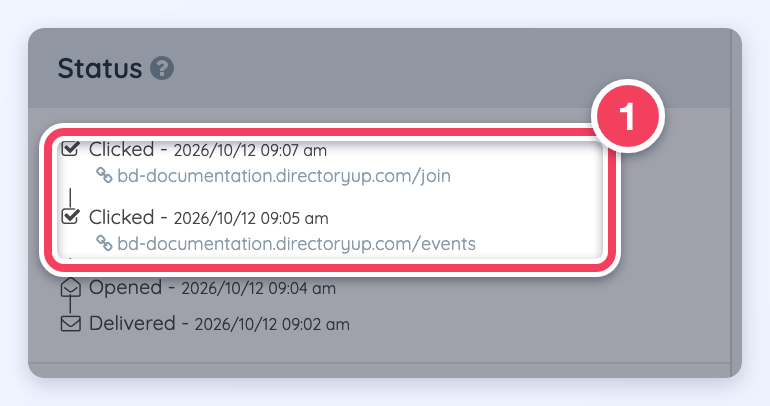 A recipient's Status timeline with two Clicked lines, each showing the clicked link underneath.