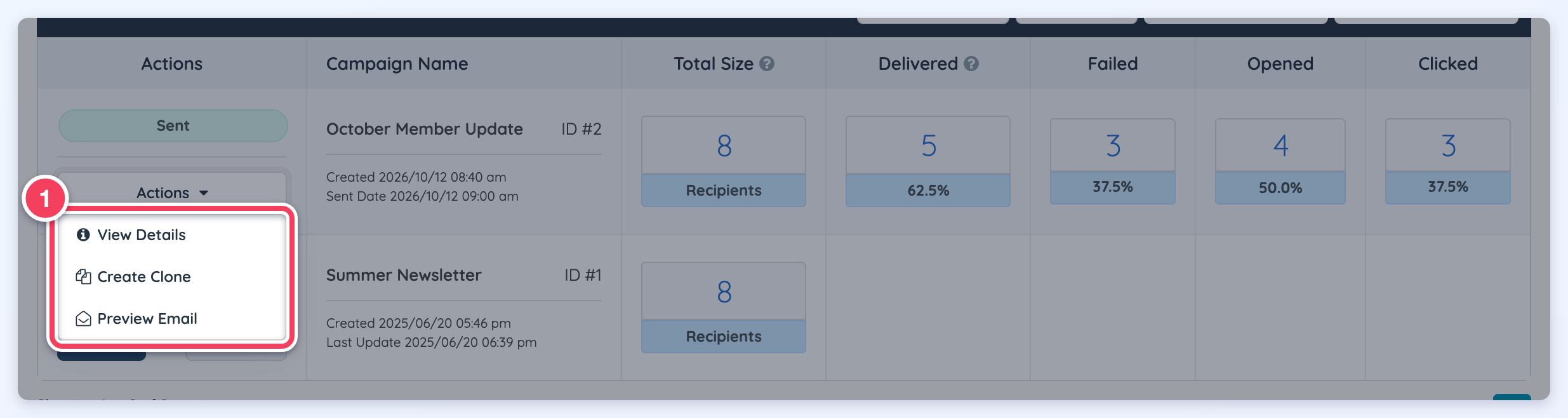 The open Actions dropdown of a sent campaign with View Details, Create Clone and Preview Email.