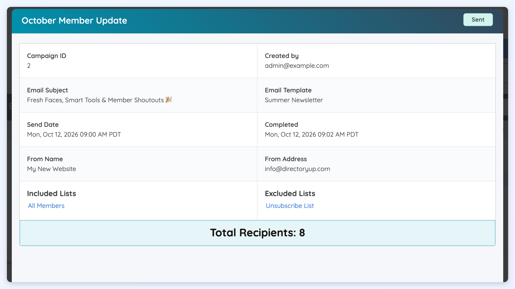 The View Details popup showing a newsletter's campaign ID, subject, template, dates, sender, lists and total recipients.