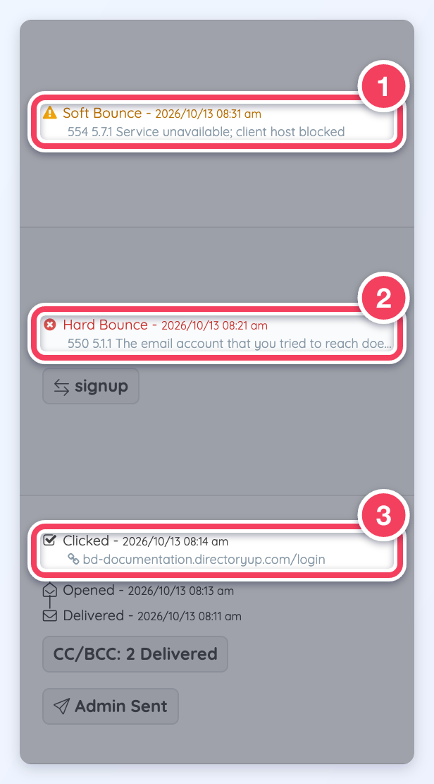 The Activity column showing an amber Soft Bounce and a red Hard Bounce with their reasons, and a Clicked line with the clicked link.