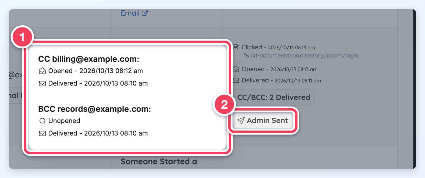 The CC/BCC label hover listing each CC and BCC address's events, and the Admin Sent source label.