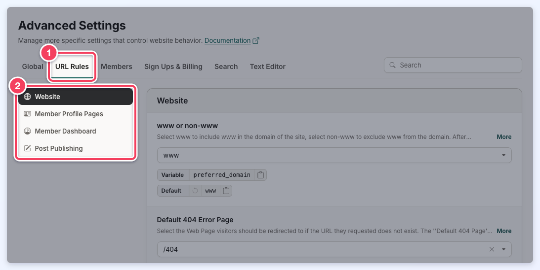 The URL Rules tab selected (1) with its sections Website, Member Profile Pages, Member Dashboard and Post Publishing (2).
