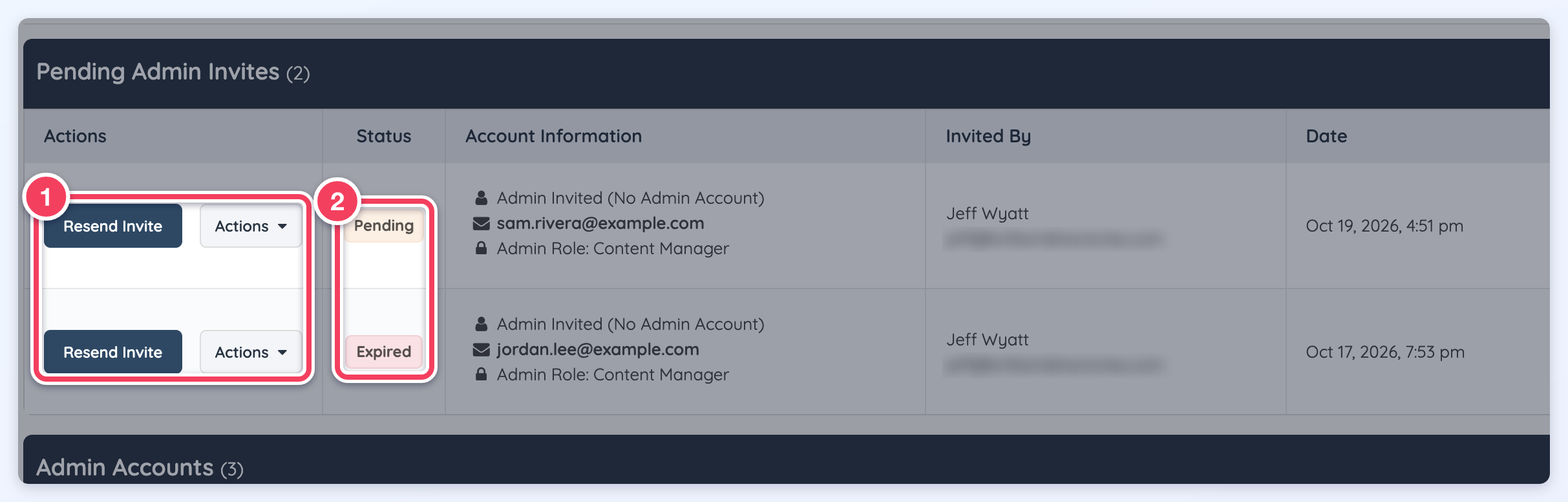 The Pending Admin Invites list with the Resend Invite and Actions buttons marked (1) and each invitation status, Pending or Expired, marked (2).