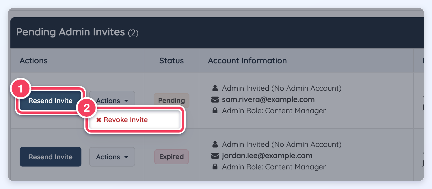 A pending invitation with the Resend Invite button marked (1) and Revoke Invite marked (2) in the open Actions menu.