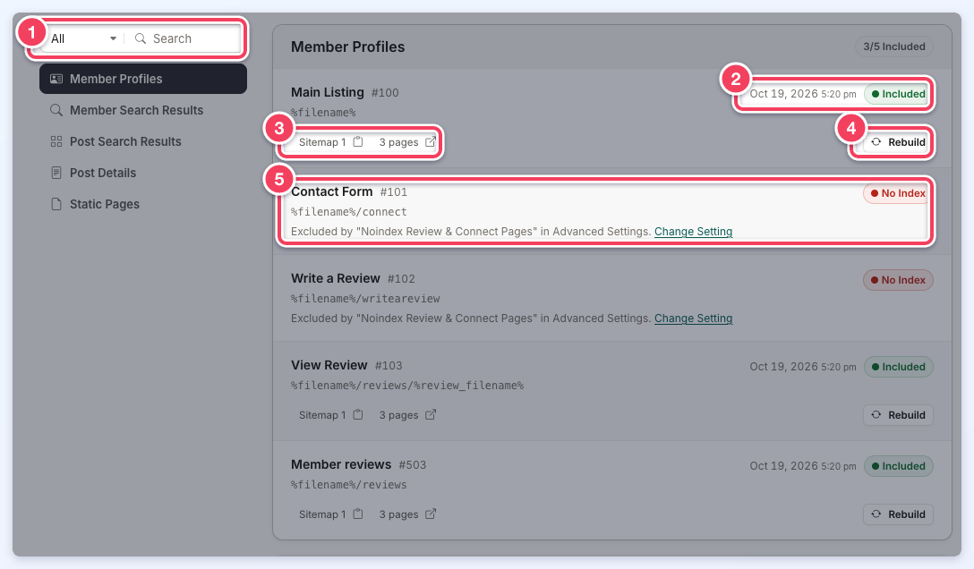 The Page Types tab with the filter and search (1), a page type's last build time and Included status (2), its Sitemap 1 link and page count (3), its Rebuild button (4), and a page type left out with No Index and a Change Setting link (5).