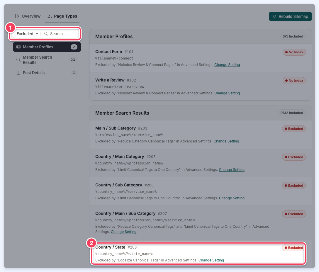 The Page Types tab filtered to Excluded (1), with the Country / State page type marked Excluded by Localize Canonical Tags and a Change Setting link (2).