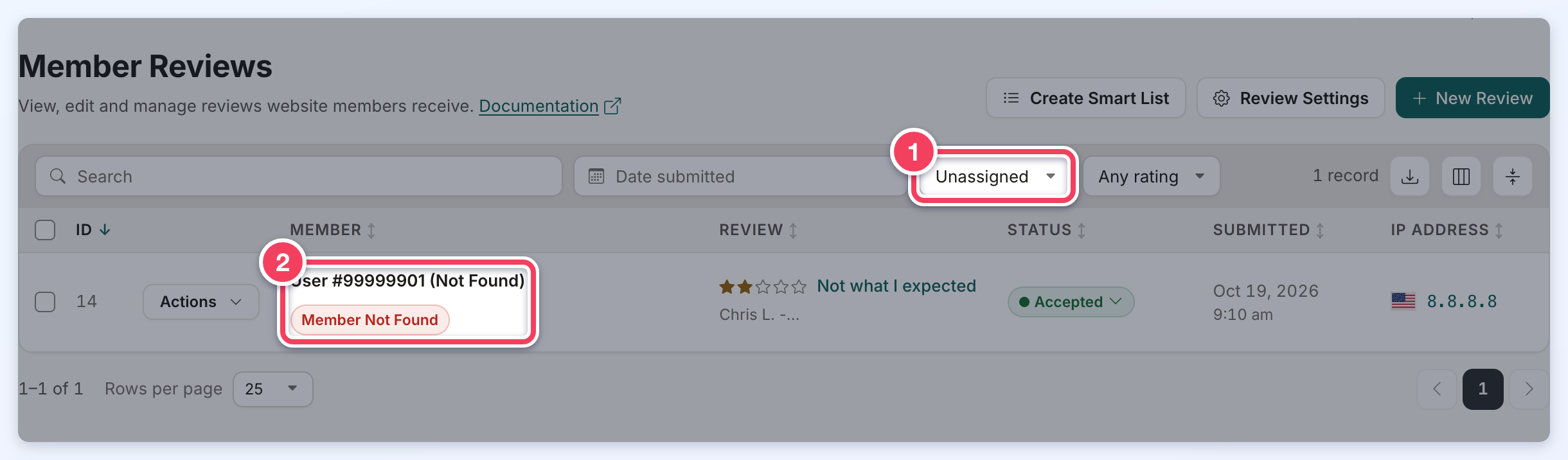The list filtered to Unassigned (1), showing a review whose member reads Member Not Found (2).