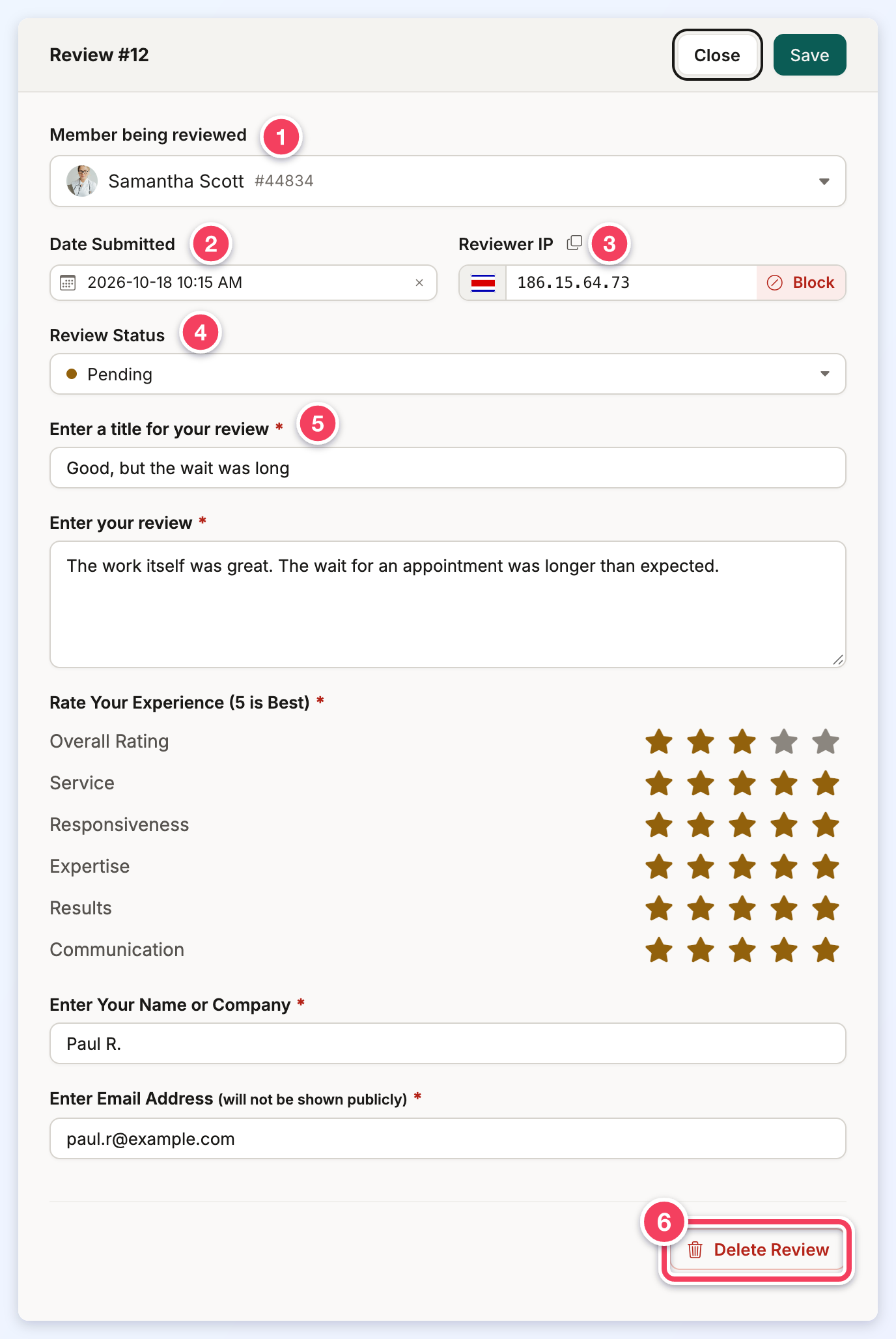 Review details panel numbered 1 to 6: Member being reviewed, Date Submitted, Reviewer IP with Block, Review Status, the review form and Delete Review.