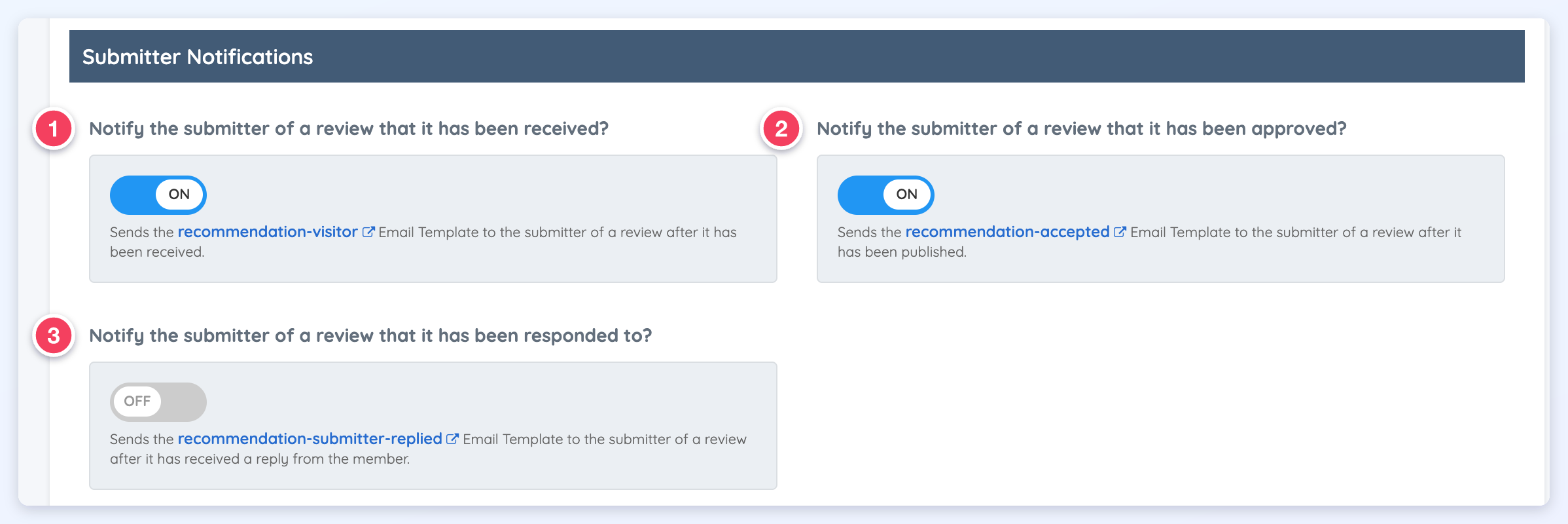 Submitter Notifications settings numbered 1 to 3.