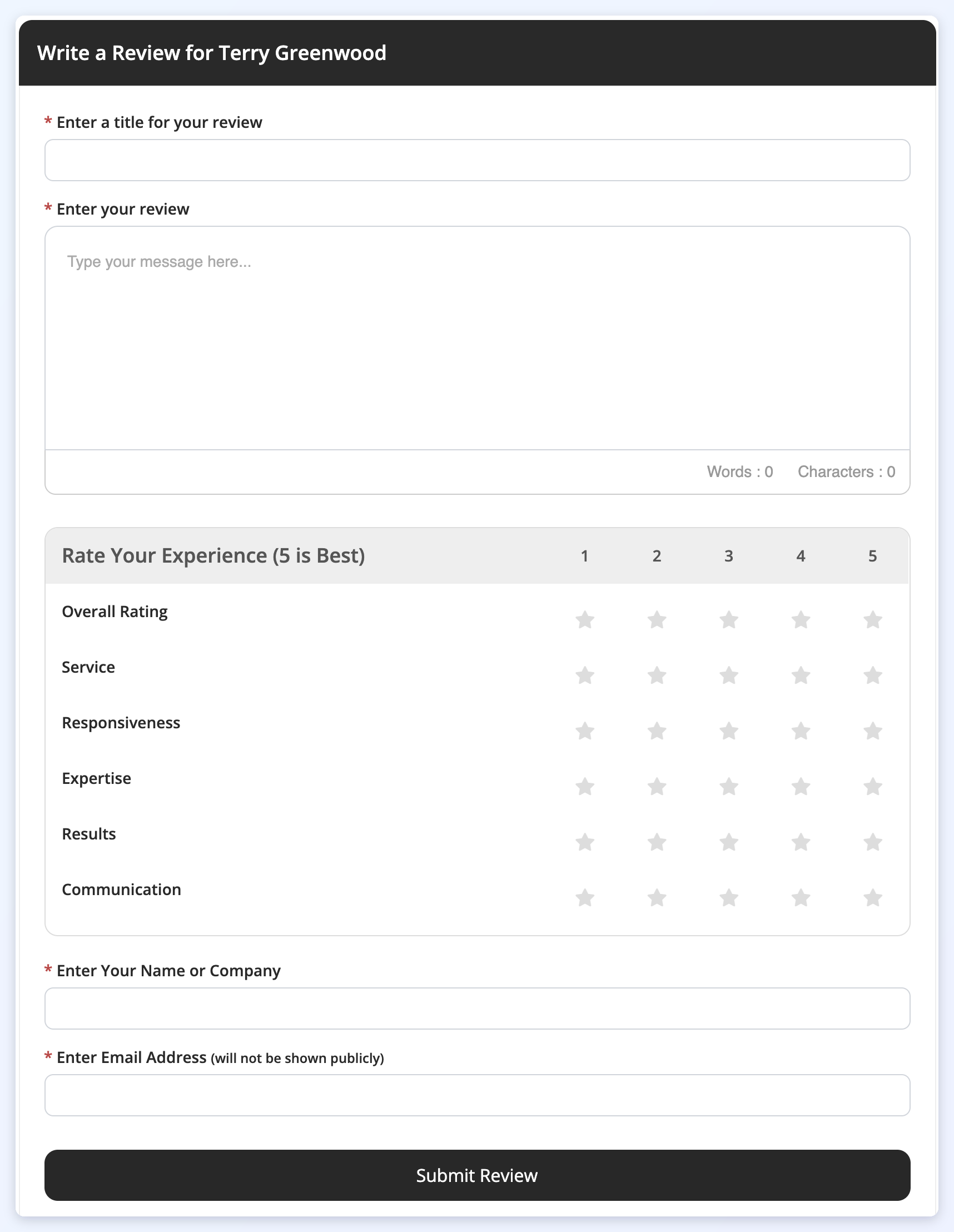 The Write a Review form with title, review text, star ratings, name and email fields.